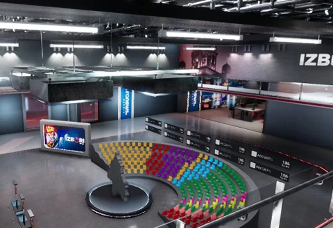 Euronews Serbia