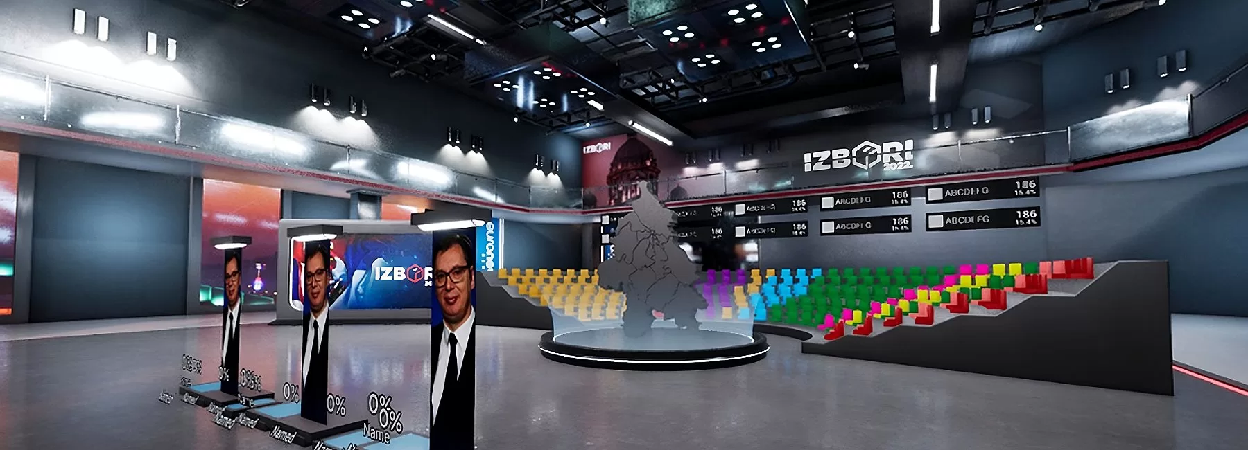 Euronews Serbia 2022