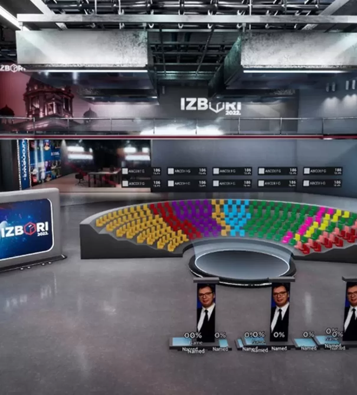 Euronews Serbia 2022